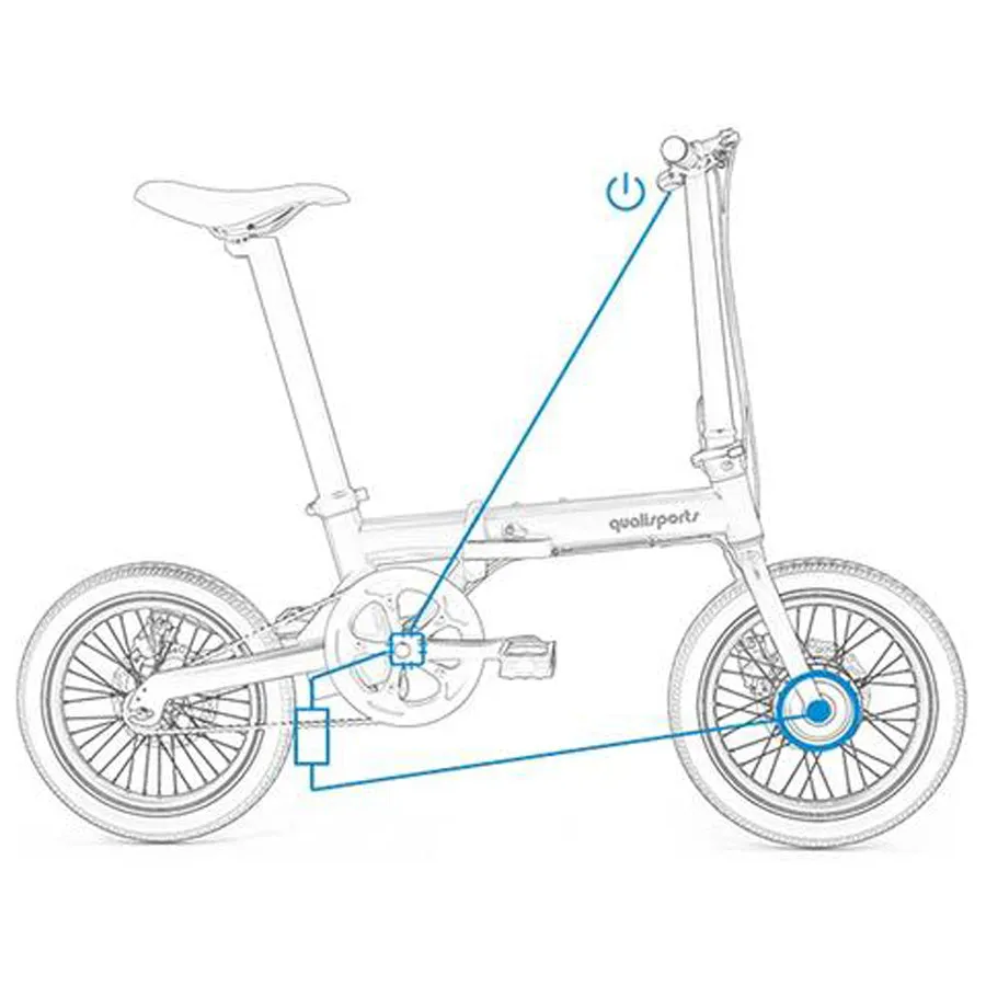 Qualisports Dolphin - Folding E Bike – Top Speed 20mph - 350W