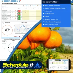 Schedule-it Integrated Dashboard